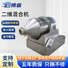 ���P䓶��S��ϙC �S���w����ĩ���ϙC����C늄Ӿ����ϙC�O��