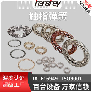 O�Ώ����|ָ�����S��бȦ�ͷ�≺��������僽���y��늏���