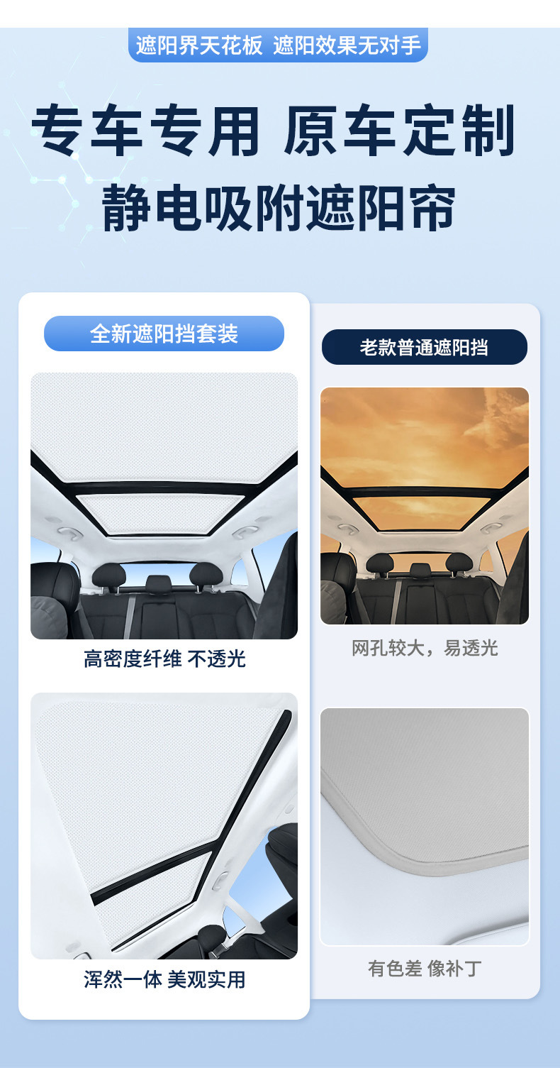 Suitable for Leapmotor 26 Models A10/D19 Sunroof Electrostatic Sunshade Curtain, Heat Insulation, Sun Protection, Privacy Sunshade Panel, Non-Transparent
