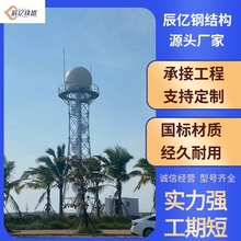 �O����ɭ�ֲ�ԭ����t������䓱��������������ͨӍ���y�L��