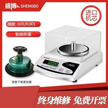 ������ƽ�ӿ��؃x���طQ��������ƽ�����ؙC�A�Pȡ����ȡ�ӵ�0.01