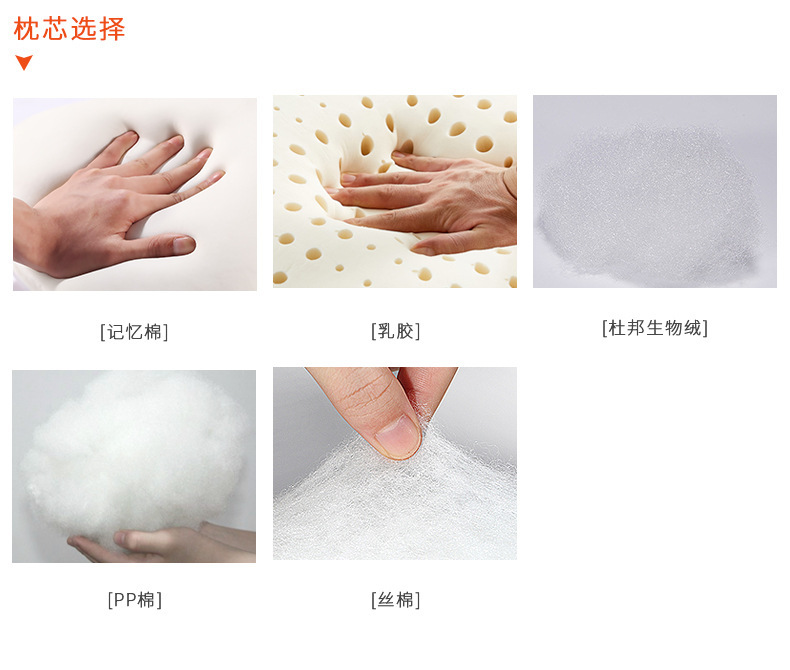 枕芯材质.jpg