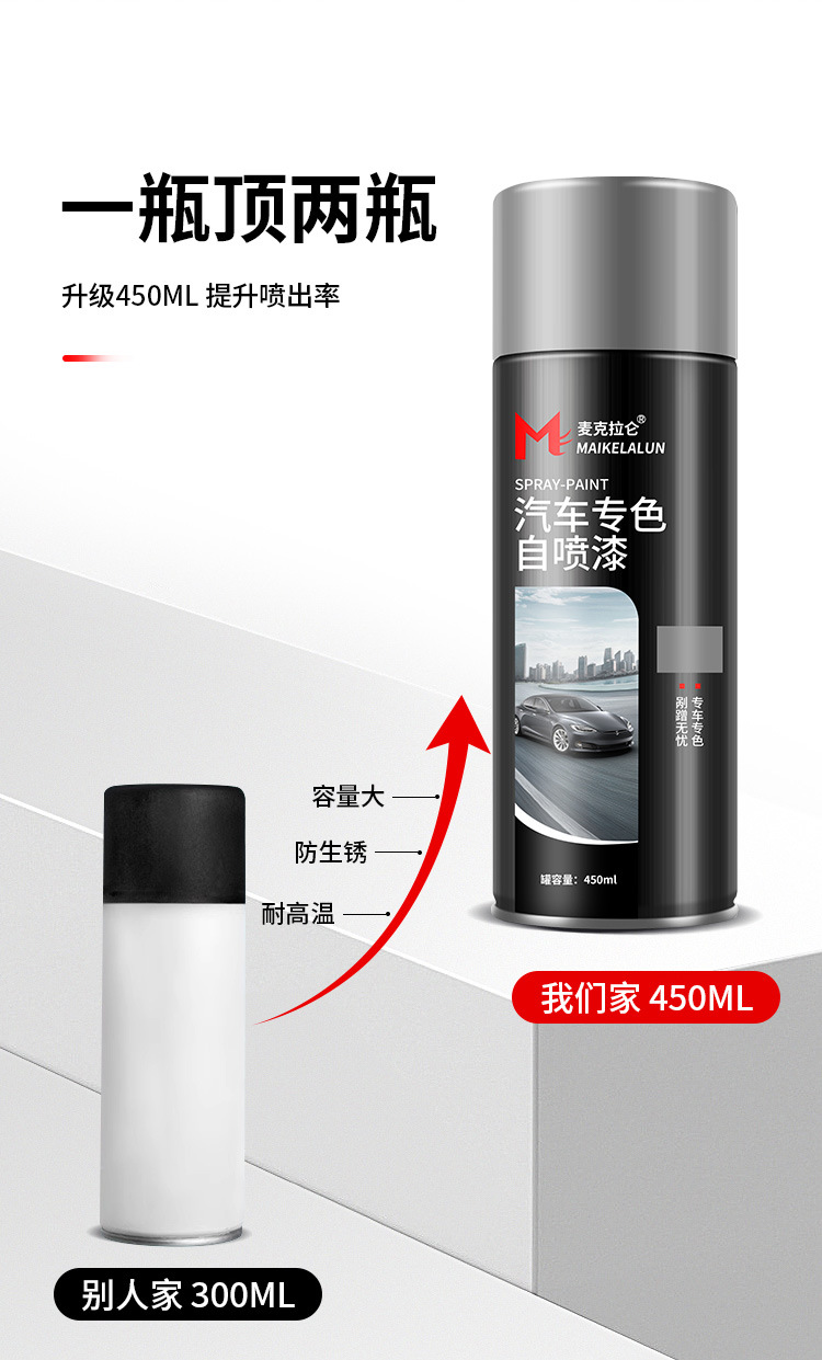 Car Self-Painting Black Repair Car Paint Scratch Repair Artifact Black Car Special Spray Paint Large Bottle Metal Anti-Rust