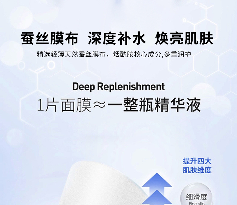 面膜补水贴片面膜