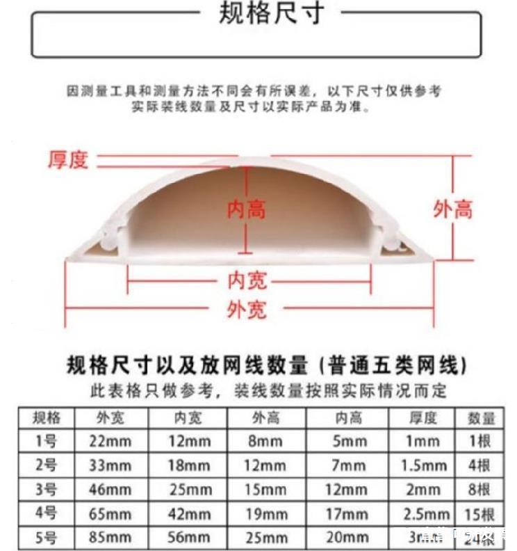 耐踩地线网线装修厂房线管电线走线槽盒医院高档白色方便弯头线管