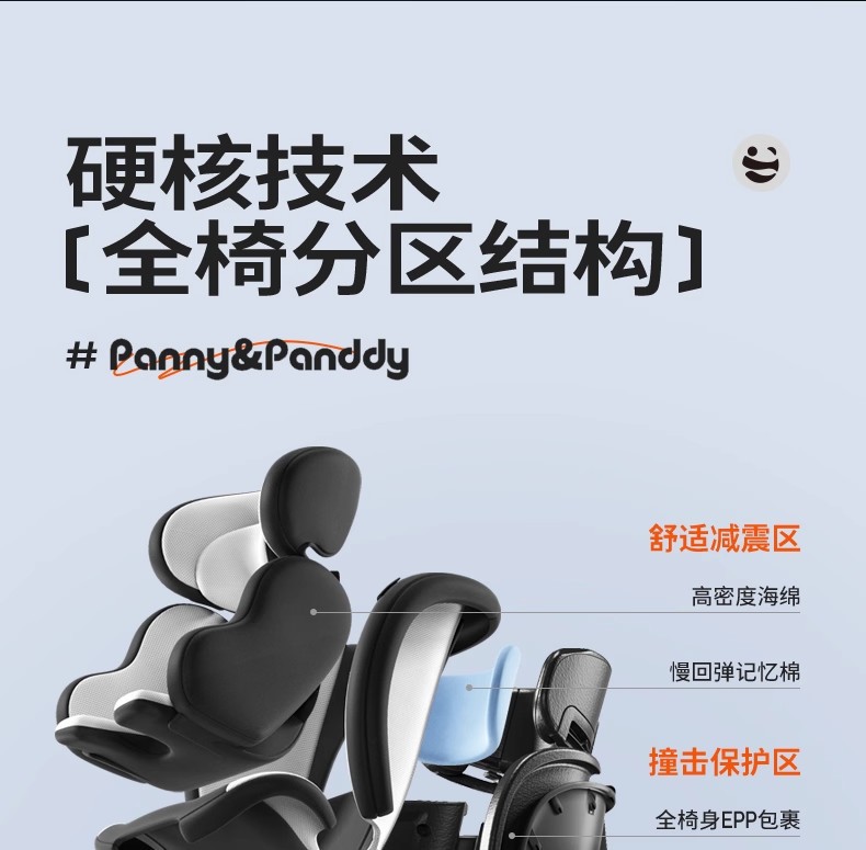 Fat Panda Kidsren's Car Safety Seat 360-Degree Rotating Reclining Car Safety Seat for Young Infants