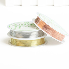 �ֹ��Ʒ������ό����~�� 0.3MM���~�z�����y�����;�������l