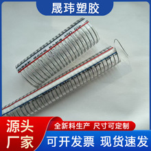 PVC䓽zܛ��͸�����Ϲ� �ļ��Ӻ��͹� �͸ߜس�ˮ�ܸ߉�ˮ��ˮ��