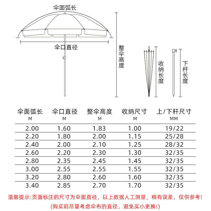 日傘屋外特大日傘日焼け止め屋台傘商業広告傘プリントラウンド傘折りたたみポータブル|undefined