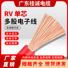 �����|RV����늾�0.5/0.75ƽܛ늾�����~о����Դ������̖��