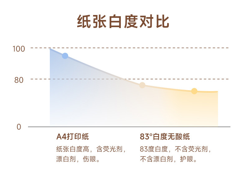 PB5S0013详情页方案一-02_02