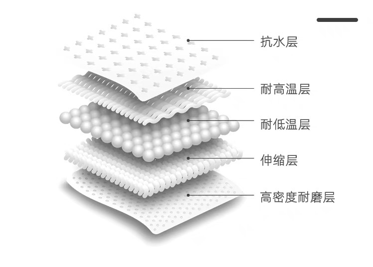 24 models of BYD Song L DMI dedicated center console interior screen TPU film, DMI accessories, new car supplies