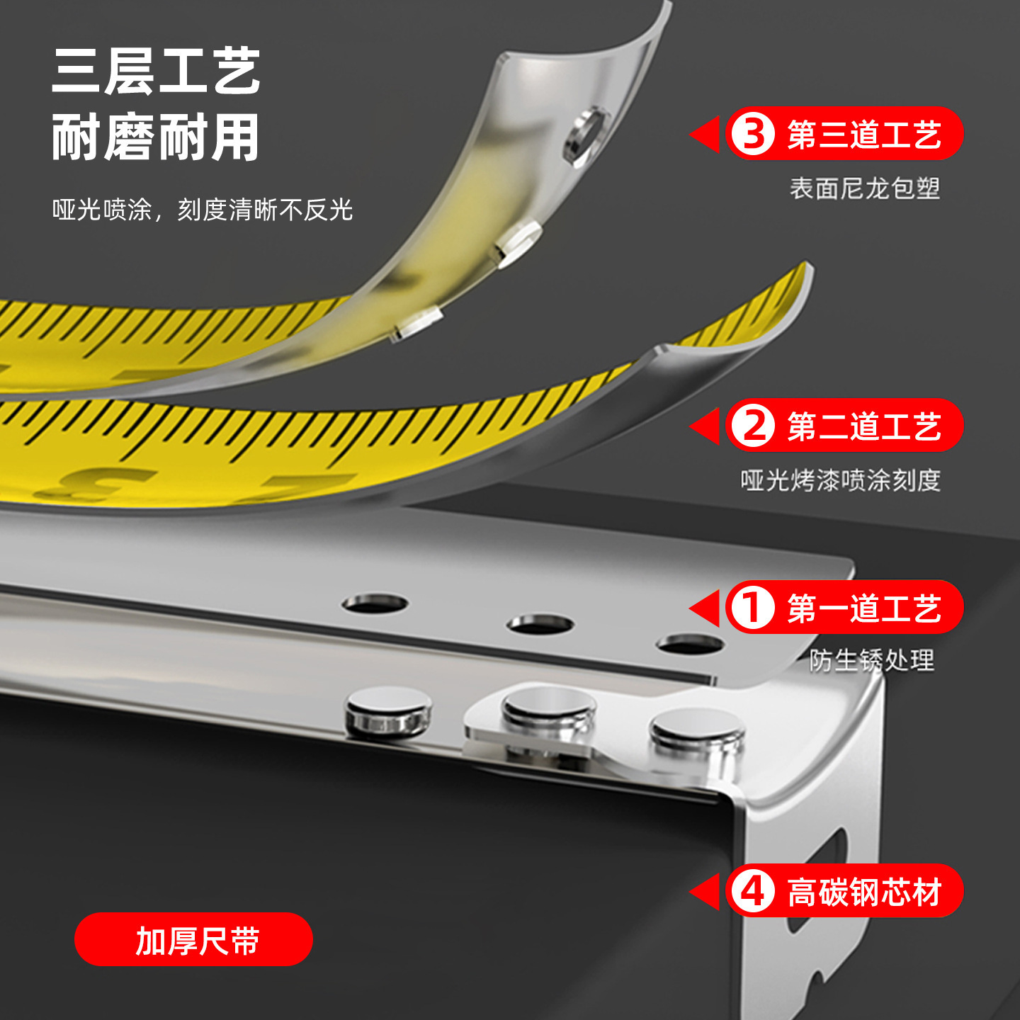 Cinta Métrica de Acero Inoxidable 5m/7.5m de Acero Inoxidable Impermeable, Resistente al Desgaste