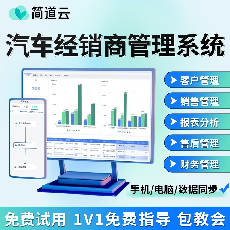 4S店车行管理系统 新车二手车销售采购库存客户维修财务一体化