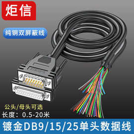232串口DB9线DB15数据线DB25单头端子线单公头母头9针屏蔽数据线
