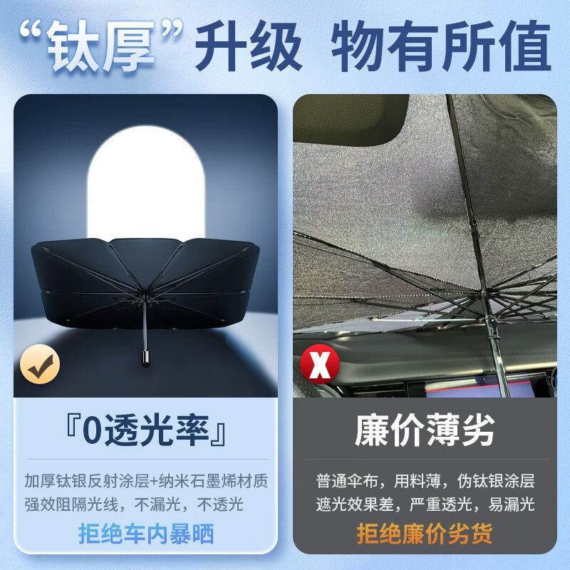Sombrilla del coche parasol del coche parabrisas delantero protección solar aislamiento térmico retráctil plegable protector solar suministros de verano