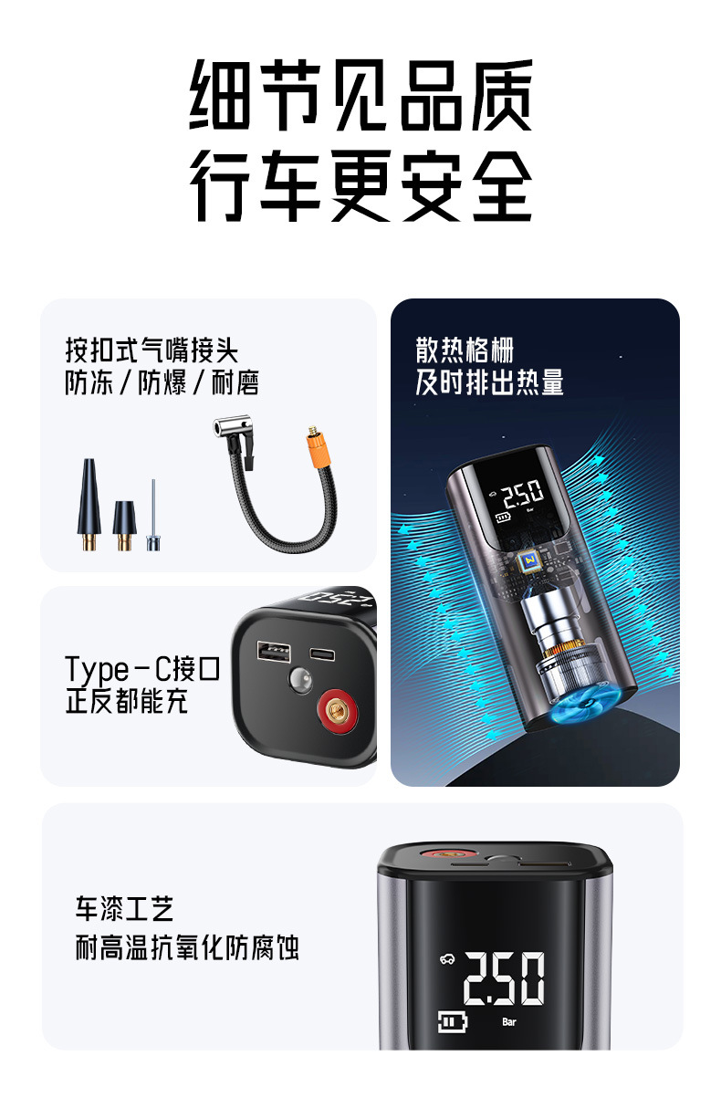 Car Air Pump, Portable Wireless Inflator, Automatic High-Pressure Inflator for Car Tires, Mobile Phone Charging Port