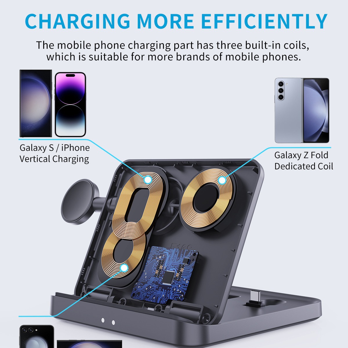 Cargador inalámbrico tres en uno adecuado para teléfonos móviles Samsung Z Fold7/Flip con pantalla plegable, auriculares, relojes inteligentes y Apple 16.