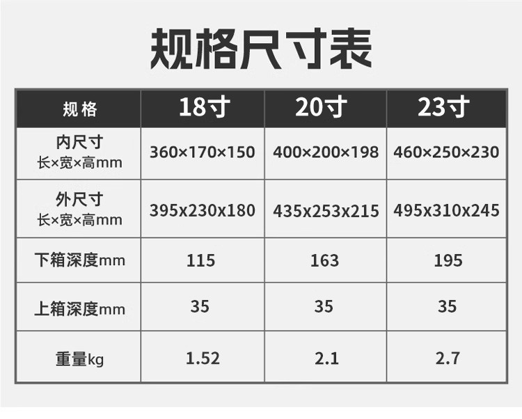 Hardware Tool Box Industrial Grade Household Multi-Functional Storage Box Waterproof Box Thickened Storage Box Electrician Car Repair