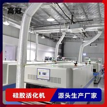 硅胶成人用品光氧机免喷油设备处理厂家 亲肤丝滑不沾灰
