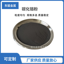 厂家直销 碳化铪 微米 细粉 粉末 硬质合金 添加剂 XRD检测