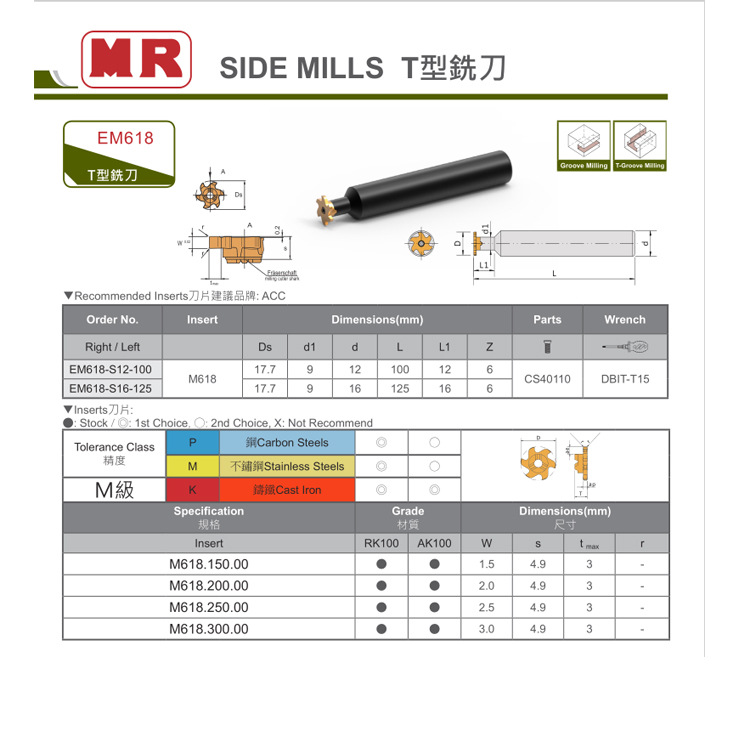 ̨MR» ϳ TϳHML08M04-120