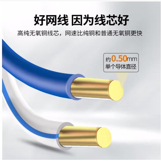 超五类网线 无氧铜线芯0.5mm 国标CAT5e类非屏蔽