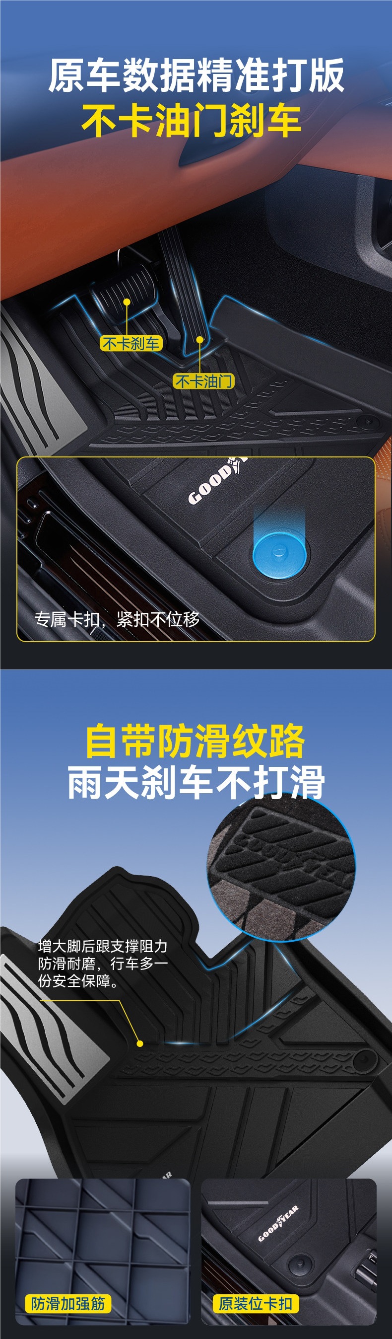 Goodyear full TPE car floor mats are suitable for the new version of the Li Auto L6, L7, L8, L9, Livisi 8, and i6, including trunk mat accessories