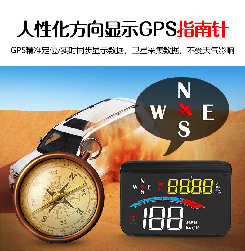GPS抬头显示器