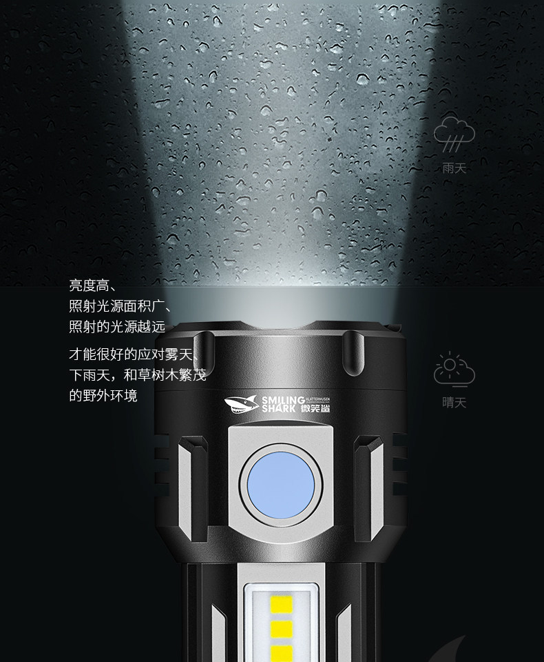 Takeaway Flashlight, Small, Portable, Strong Light, Outdoor, Multi-Functional, Magnetic, Super Bright, Durable, New Type, Rechargeable