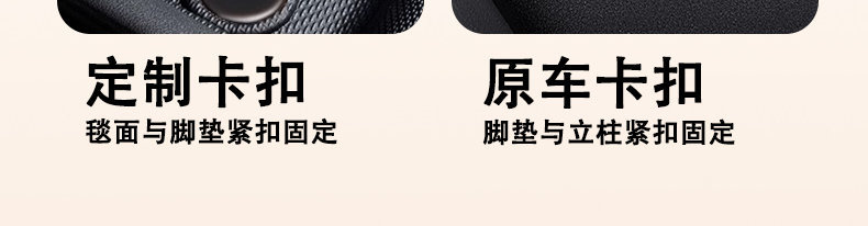 26 Models of Changan Second-Generation X5Plus Dedicated Tpe Floor Mats X5 Car Full Surround Modification Parts and Accessories 25
