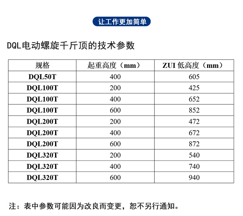 电动螺旋千斤顶_05