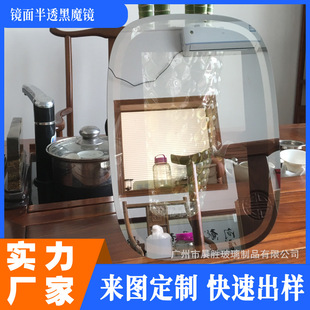 ���Ƽӹ���͸��ħ�R䓻���������͸ҕ������͸�뷴���R�沣���S��