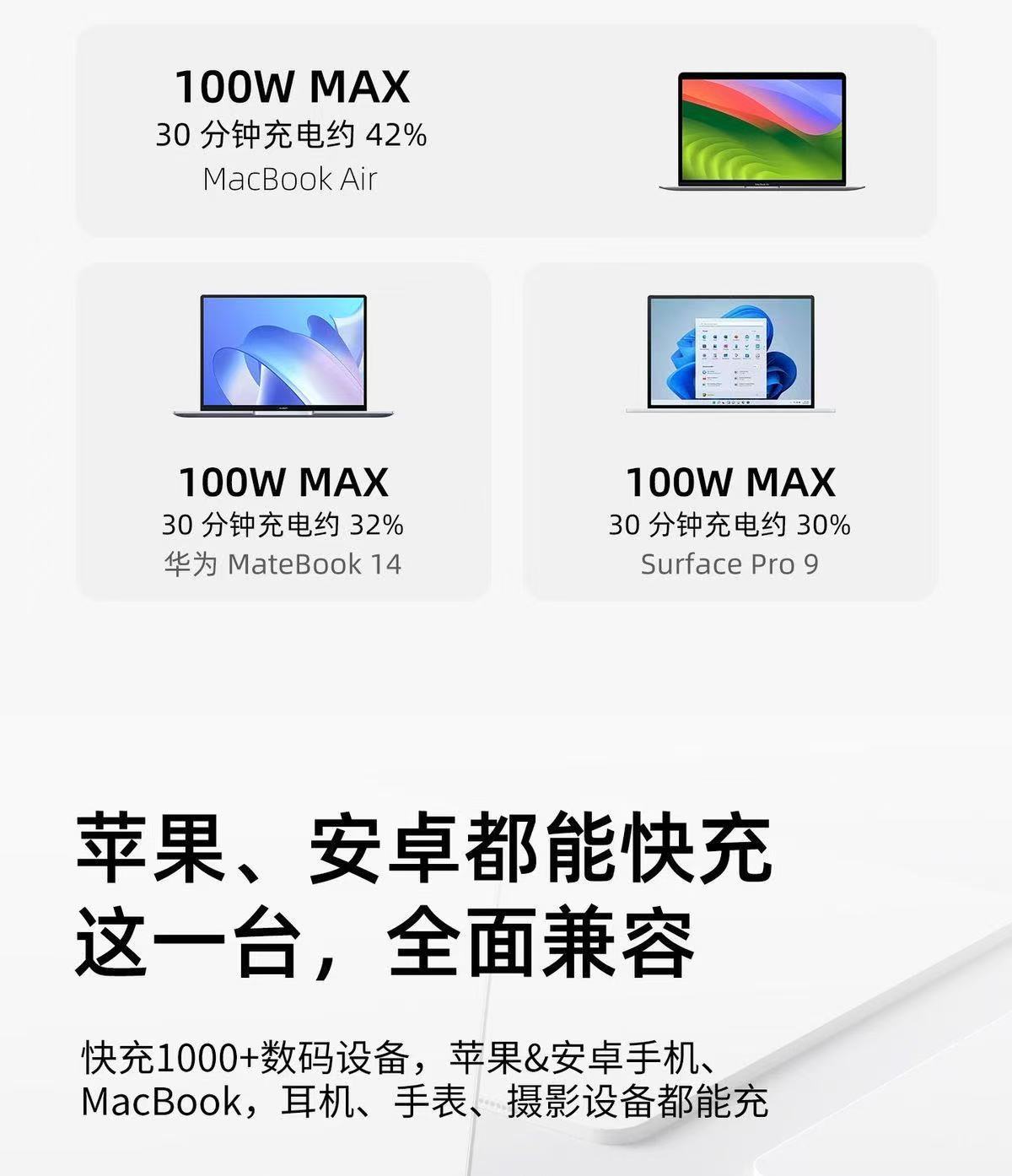 Cross-Border 100W Super Fast Charging 50000mAh Power Bank - High-Capacity Built-in Cable Compact Portable Mobile Power Supply