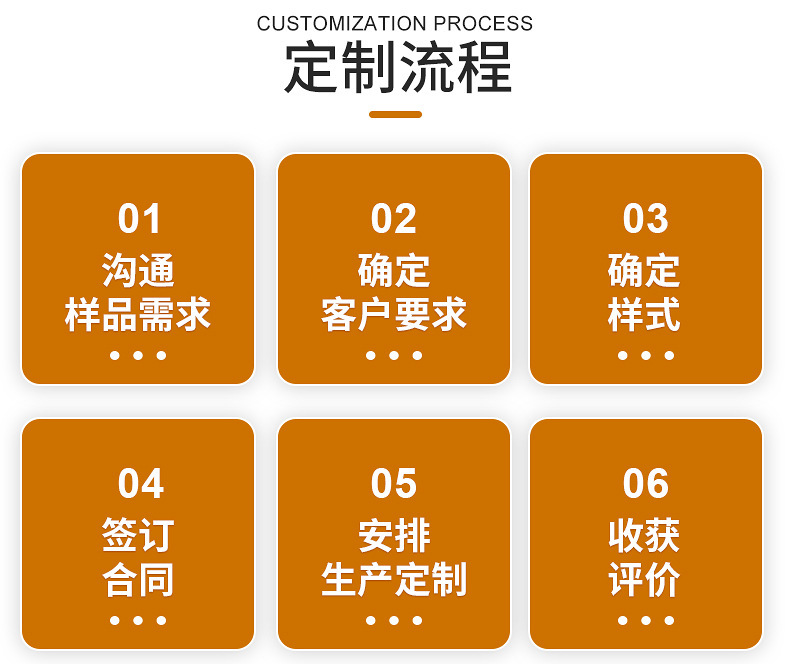 O1CN01L52GEN2AVJpHtlH2q_!!2215