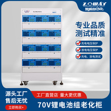 ӹ70v﮵ϻ﮵طŵѭԳϻ