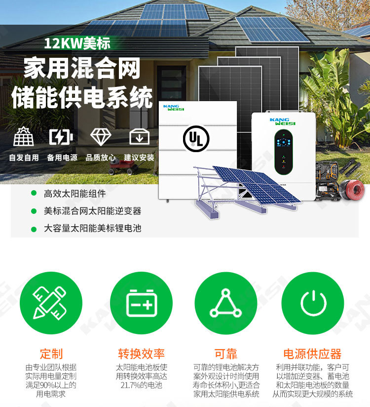 康威斯混合网系统模板新--2_02.jpg