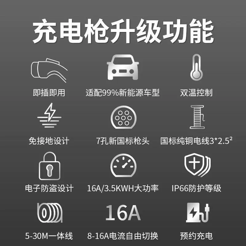 Портативная зарядная пушка для электромобилей New energy с автомобилем, чтобы избежать ground чрезвычайной ситуации, одиночная пушка для зарядки электромобиля