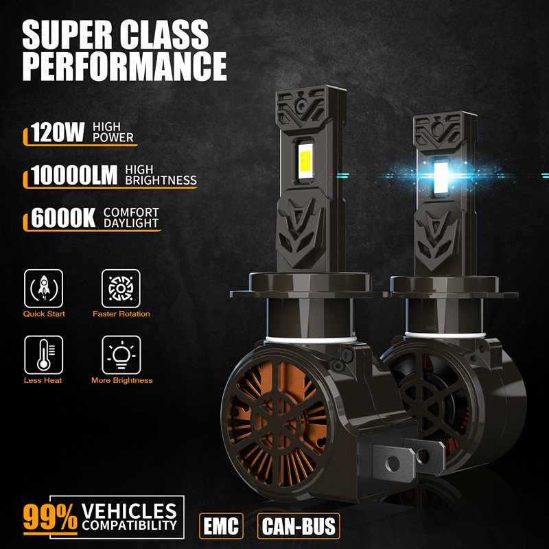 Faros LED de alto Z3-H7 de enchufe directo de alta potencia Faros delanteros súper decodificados Faros antiniebla 6000K