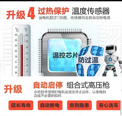 Fully Automatic Self-Priming High-Pressure Car Washing Machine 220V Household Cleaning Machine Car Washing Artifact Water Pump Water Gun Portable Self-Priming
