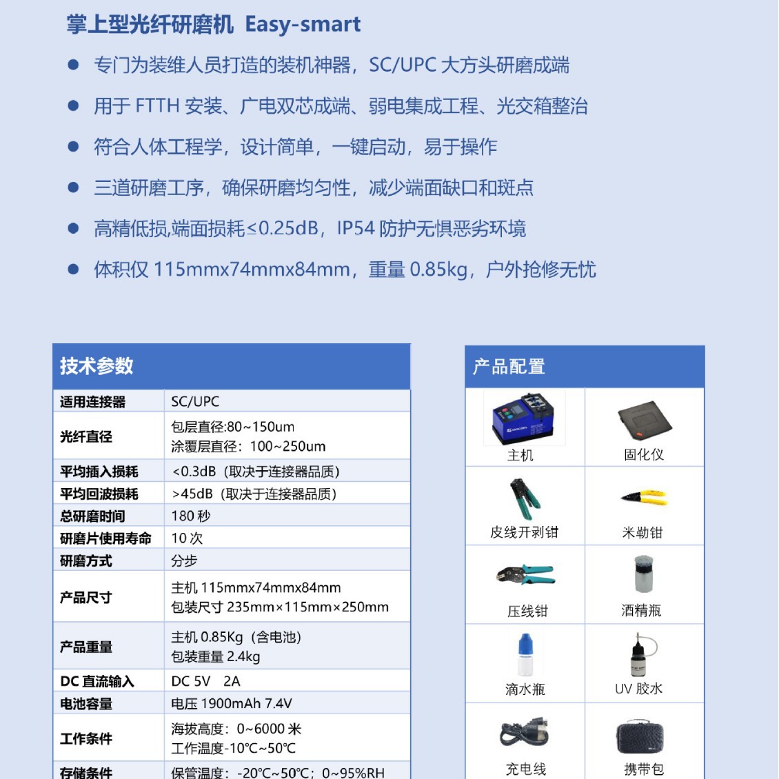 ��������ĥ���������͹�����ĥ������Easy-smartʵ��Easy-H