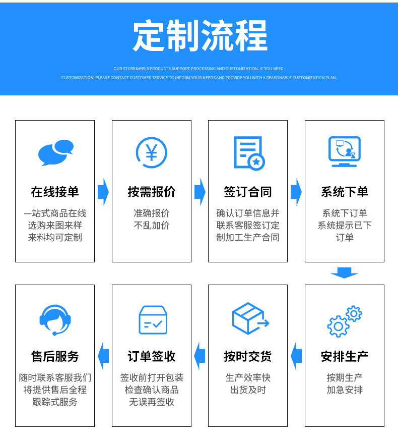 O1CN0118Kn6I1i7DmTyZ7Td_!!2217