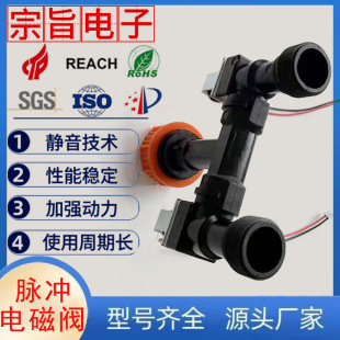 �Б�ˮ���^��ͨ�}�_늴��y ���ܑ��❲������ʽ���r��ֹ��늴��y