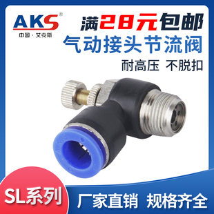 AKS�{��SL6-01�����ySL8-02��ܽ��^SL4-M5���{SL10-03/SL12-04ȫ