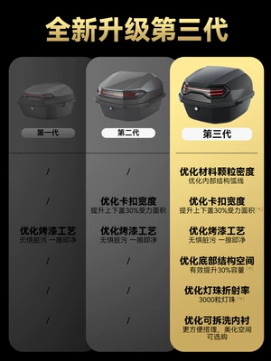 Motorcycle trunk — Dalin, and Luyuan Large