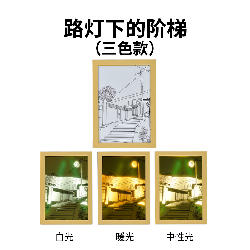 [Ventas directas de fábrica de suministro transfronterizo] LED, luz de noche de pintura, regalo de cumpleaños [con certificación CE, FCC]