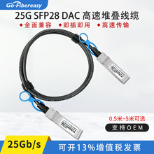 25G DACپ|SFP28wѯBoԴ~||mAJH3C