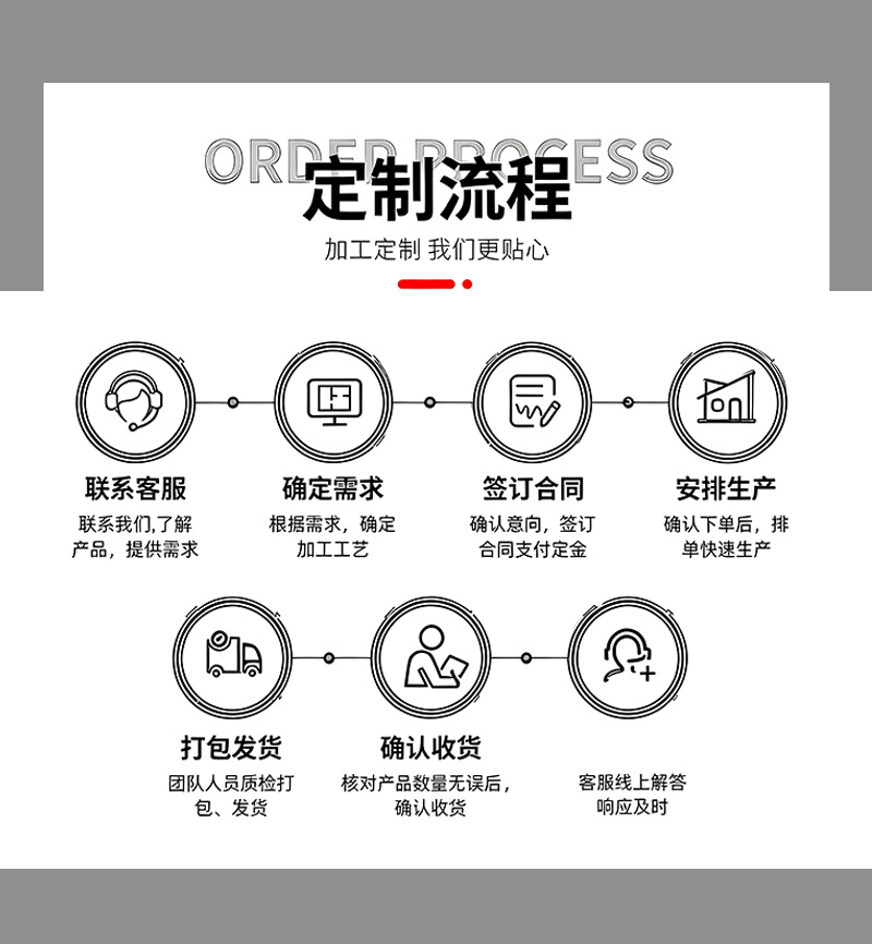 Jeep 212 headlight cover, Longfeng version, headlight cover modification, car body decoration, BAIC 212 accessories, high-quality parts