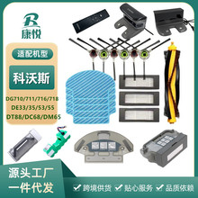 �m�ÿ���˹�ߵؙC����DG710/DE53/DT88/DC68����Lˢ߅ˢĨ���V�W