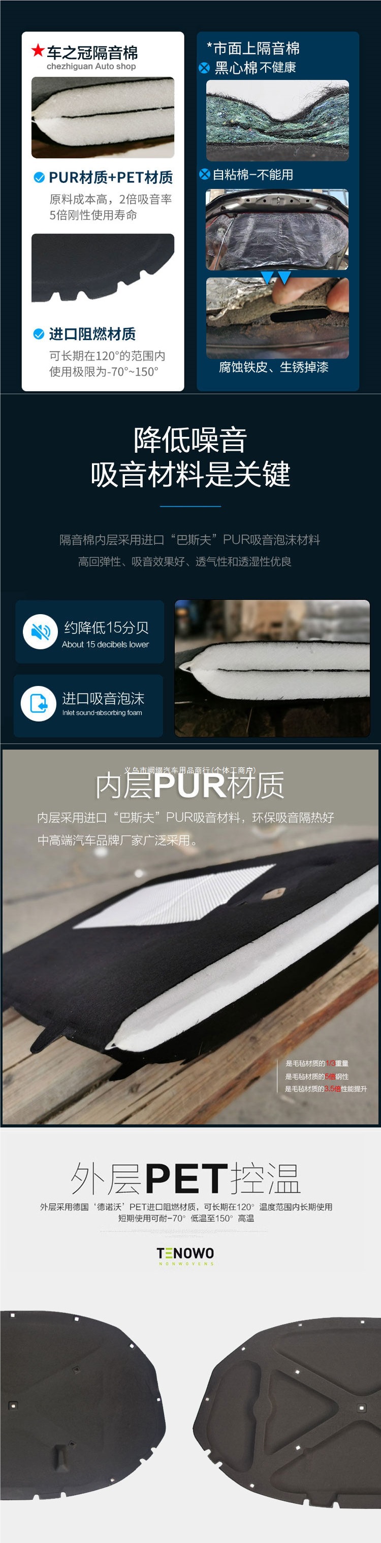 Suitable for the new Passat: soundproofing cotton for the car hood, engine compartment, and engine cover; heat insulation cotton; vibration damping and sound-absorbing material